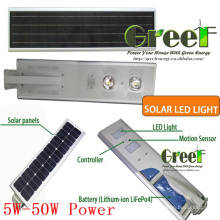 50W Solar LED Light for Street and Road Use